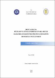 Küçük Resim
