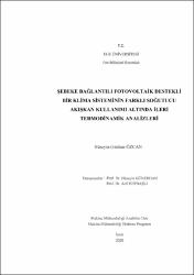 Küçük Resim
